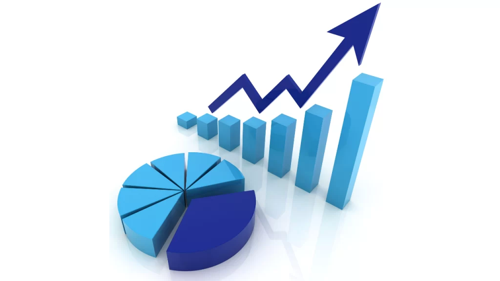 Gráfico referente a divisão de uma carteira de investimentos.